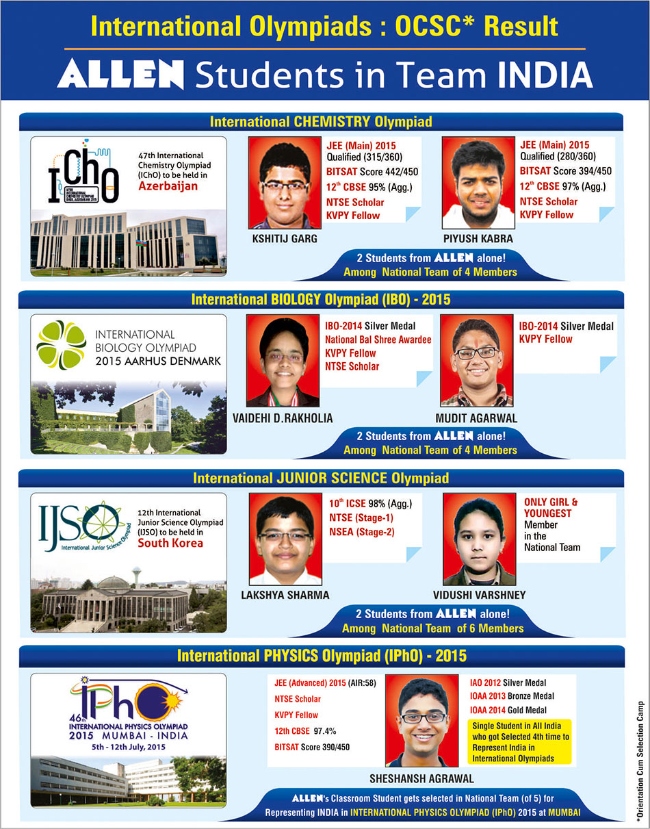 International Olympiad : OCSC Result (2 Students from ALLEN alone ! Among National Team of 6 Members)