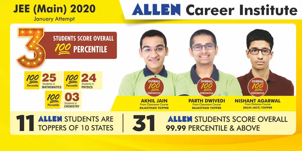 JEE MAIN 2020 Result