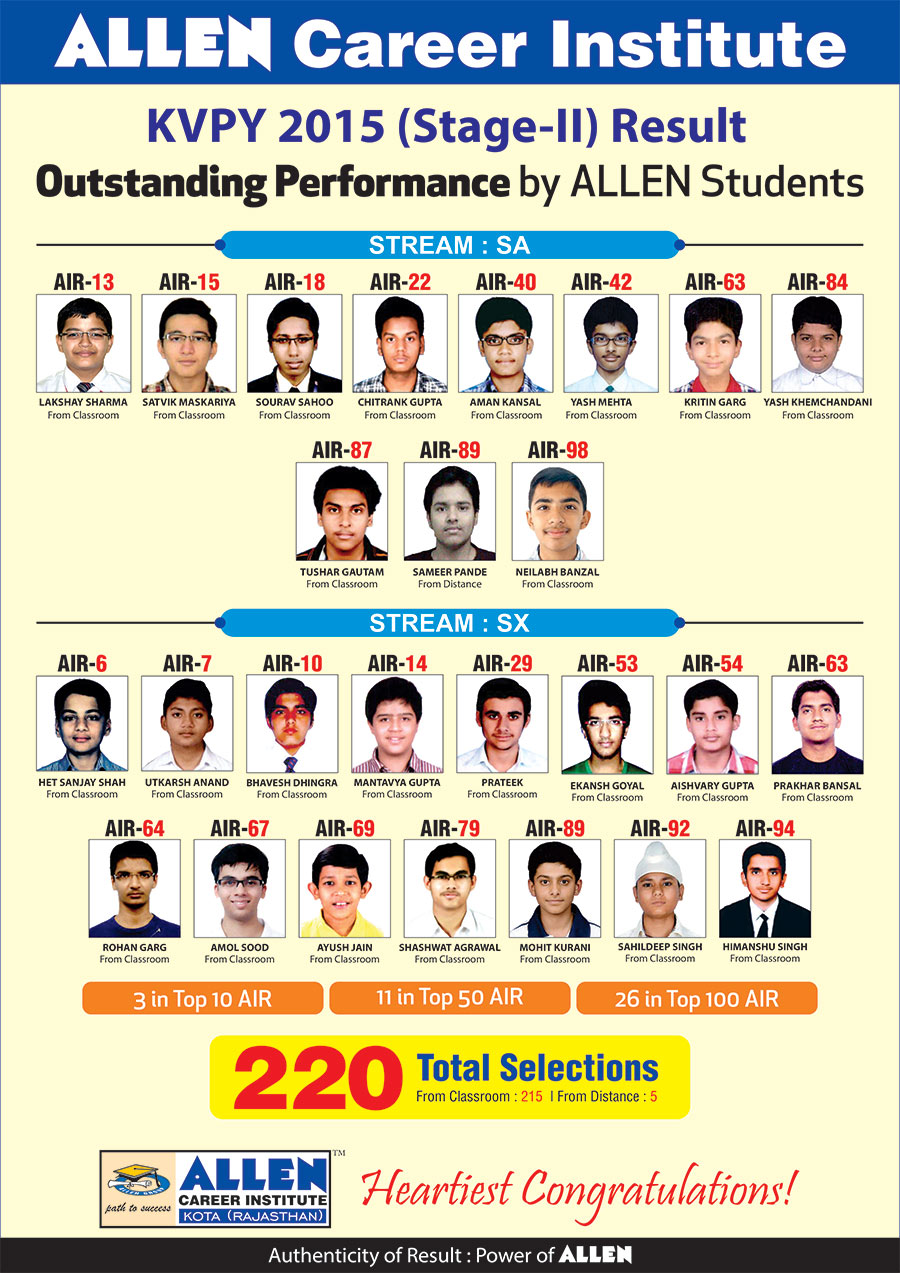 results-of-the-kvpy-aptitude-test-are-now-available