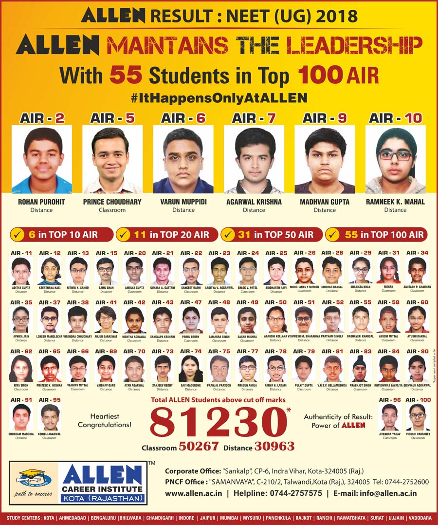 NEET(UG) 2018 Result