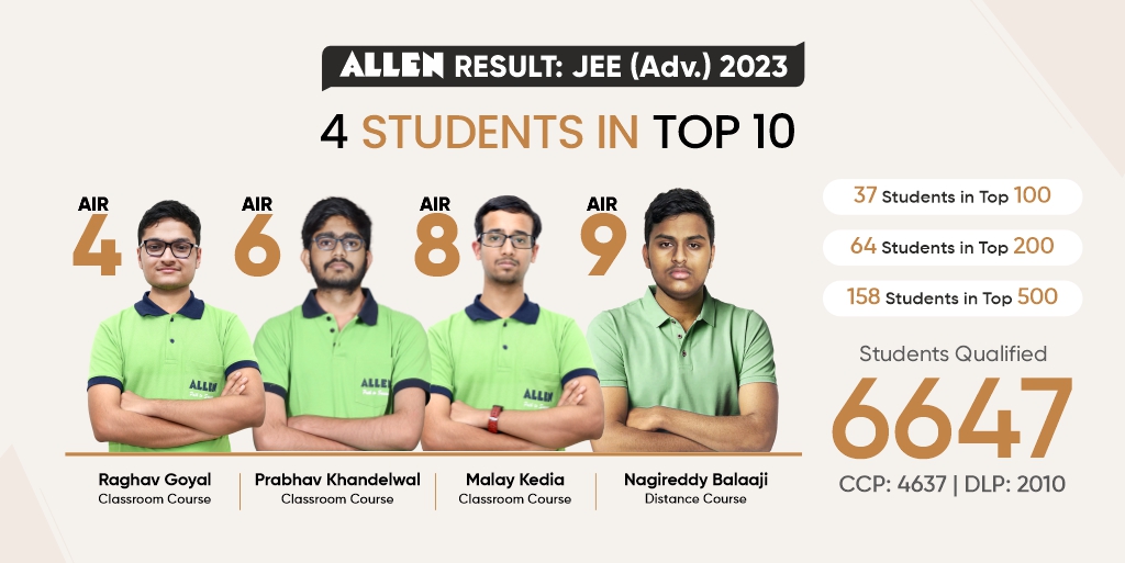 ALLEN IIT JEE Advanced 2023, Course Details, Toppers, Result