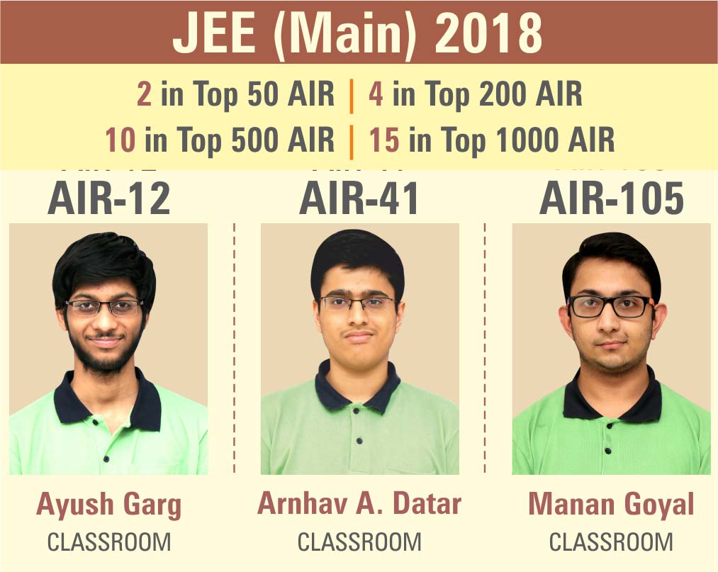 ALLEN Mumbai Best Coaching institute for IITJEE, NEETUG, MHTCET and