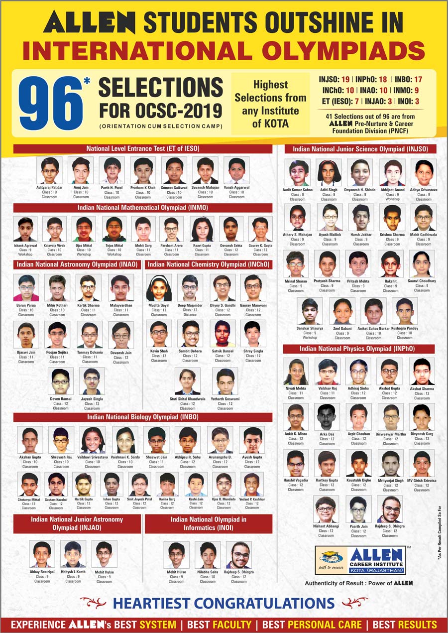 OCSC Olympiad Stage-2 Result 2019