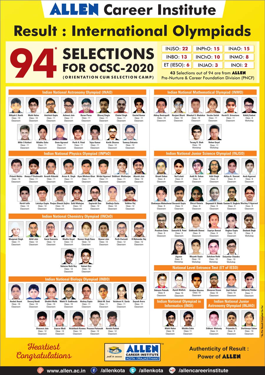 OCSC Olympiad Stage-2 Result 2019