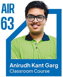 anirudh kant garg