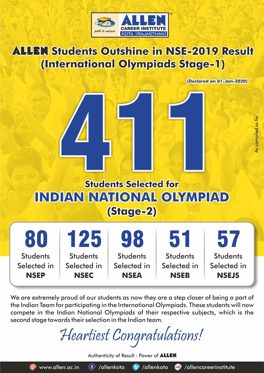 INSO 2019 Result
