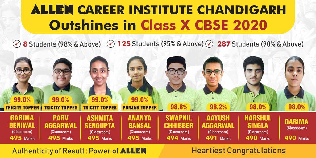 Class-X Chandigarh Result