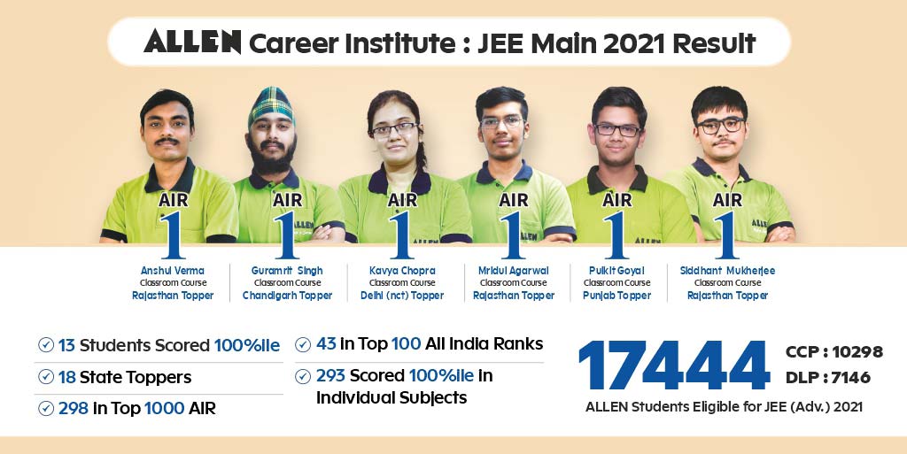 ALLEN Distance Learning Program for JEE Main, IITJEE Advanced NEET